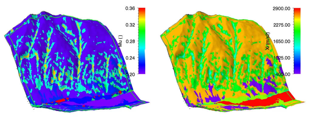 Automatically derived μ and ξ values for a sample topography.