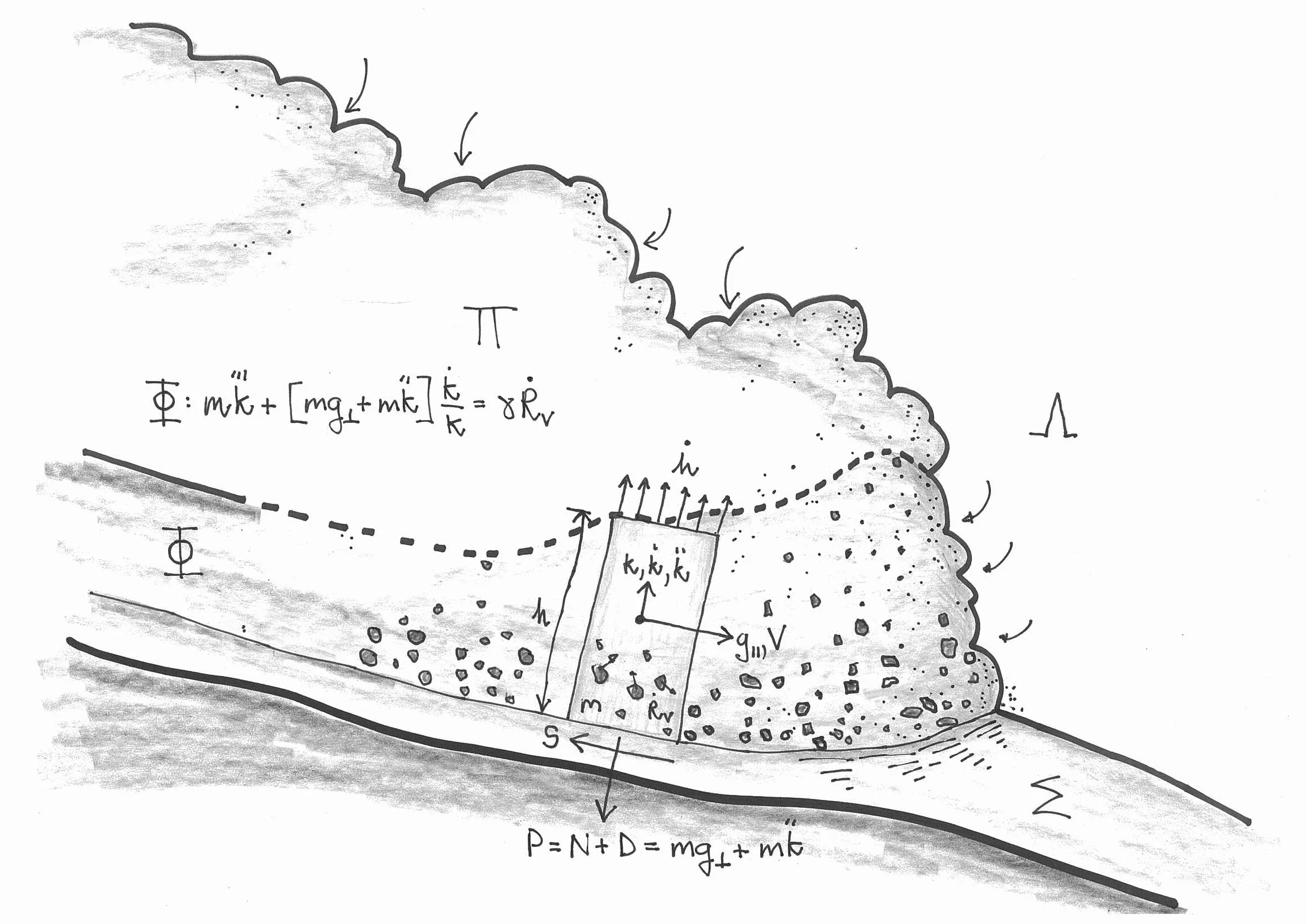powder_cloud_schematic_perry_bw